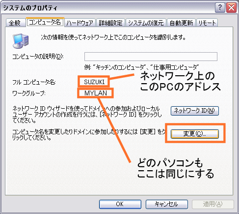 コンピュータ名タブをクリック